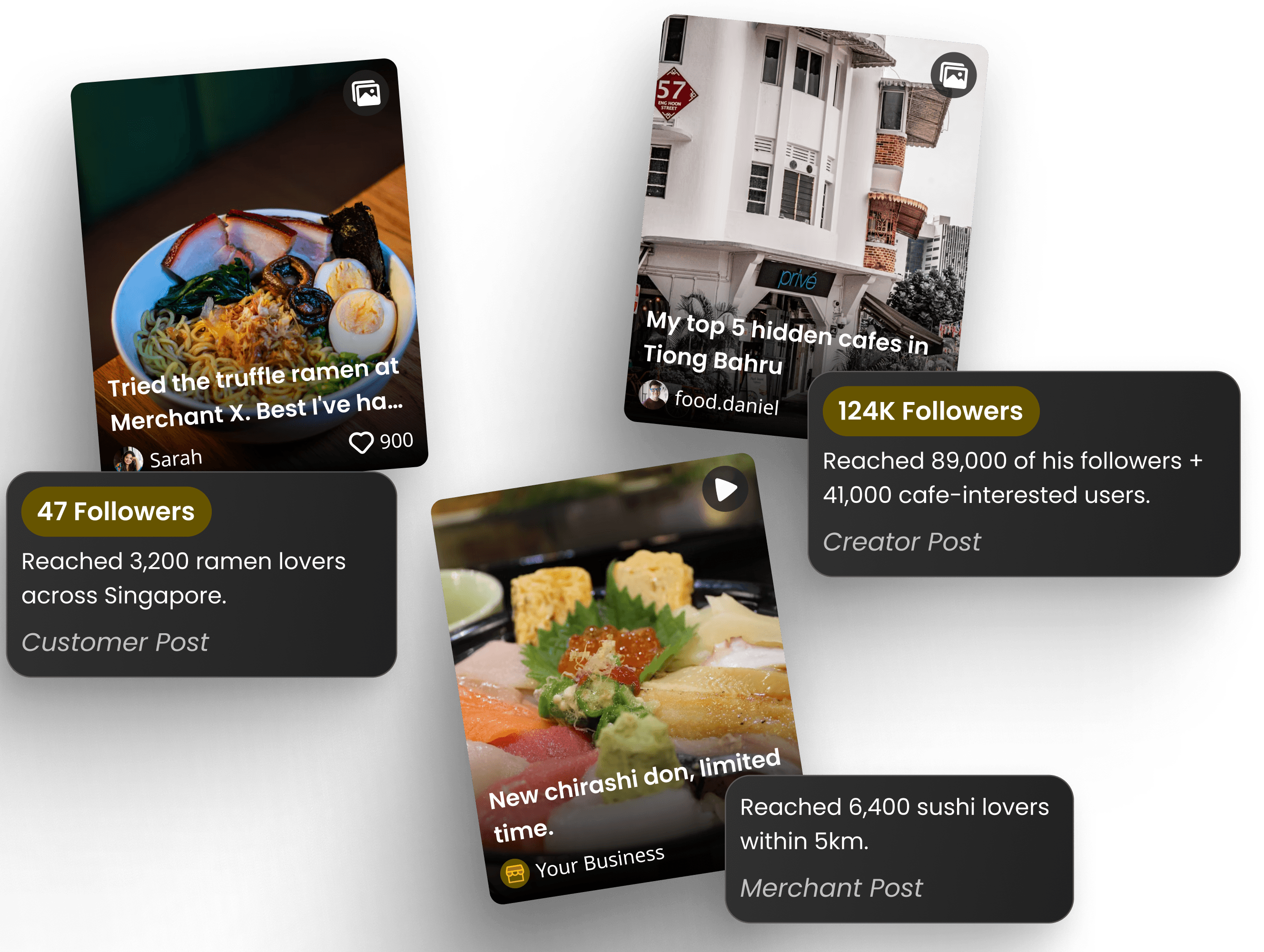 ai-matches-cards.png — 2656×2001